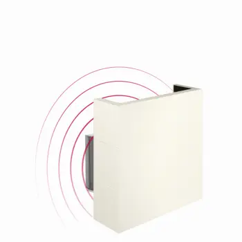 U-förmiges Schallschutzwand-Set 1,5 m x 1,5 m